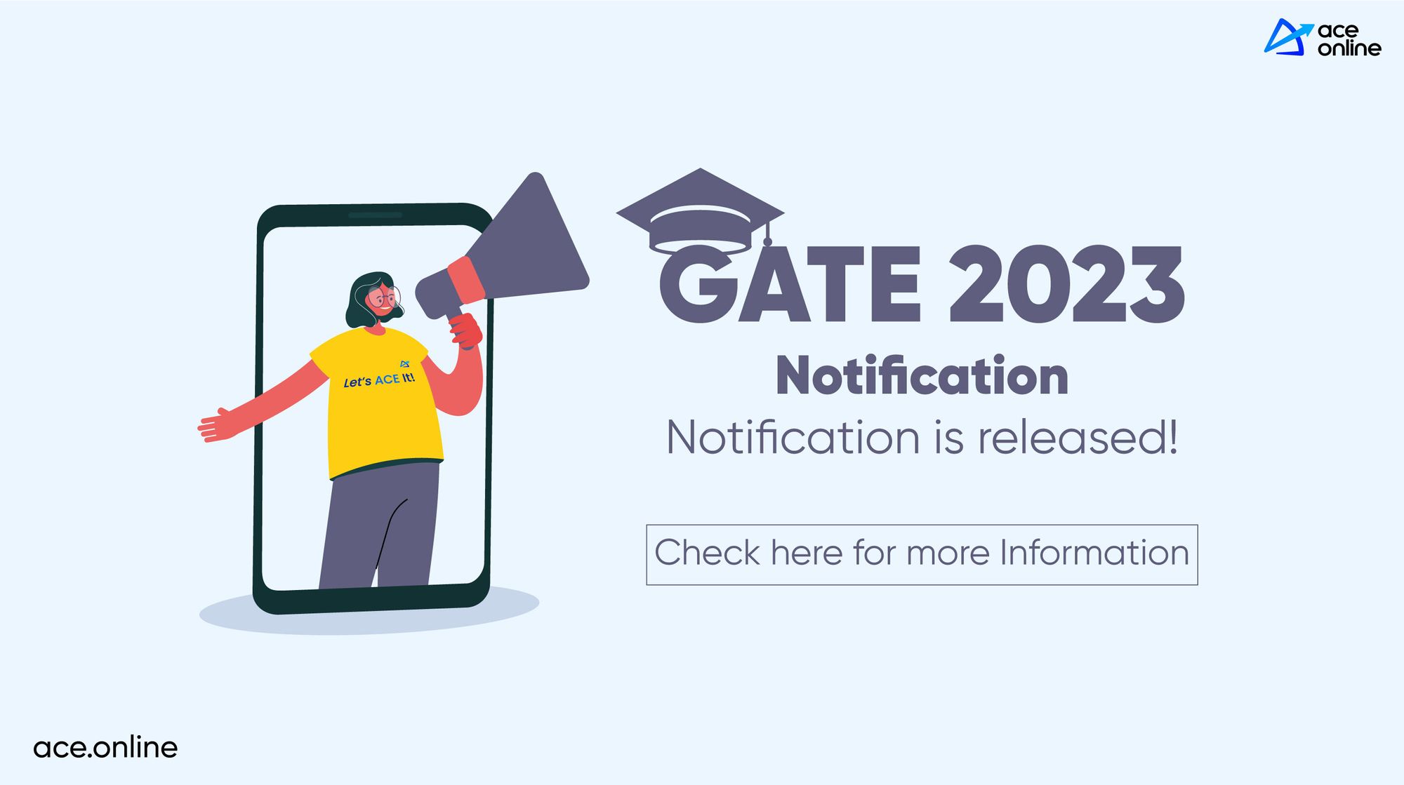 gate notifications