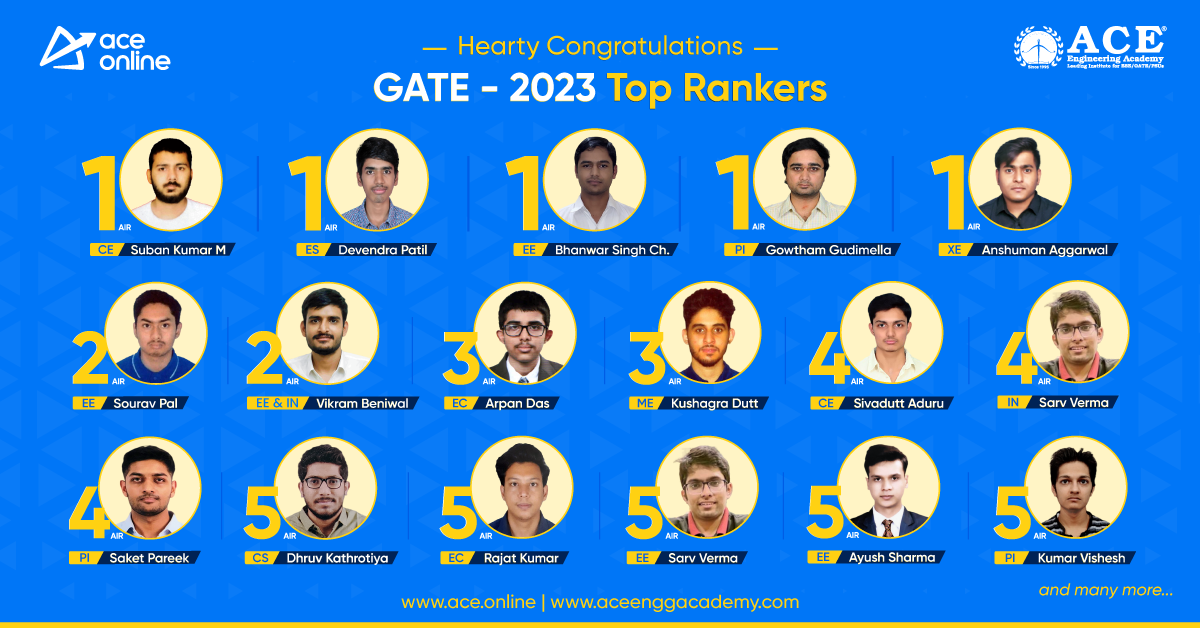 GATE 2023 Toppers